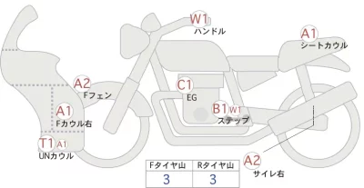 Kawasaki Ninja 400 лот № 02162 оценка 4  с аукциона в Японии 0