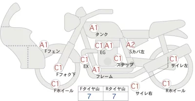 Honda NX650 лот № 00215 оценка 4  с аукциона в Японии 0