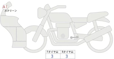 Honda CBR1000RR-R FB лот № 02176 оценка 5  с аукциона в Японии 0