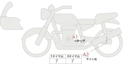 Harley-Davidson HARLEY RH975S NIGHT STAR лот № 04178 оценка 4  с аукциона в Японии 0