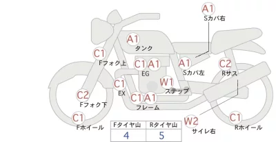 Harley-Davidson HARLEY XL1200C лот № 02180 оценка 4  с аукциона в Японии 0
