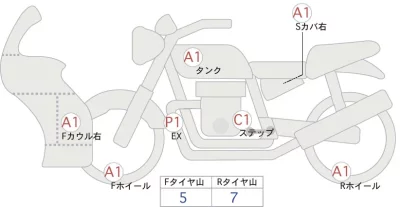 Kawasaki NINJA ZX-25R SE лот № 04192 оценка 5  с аукциона в Японии 0