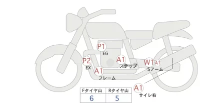 BMW  R1200R CELEB RE-SHONED лот № 02191 оценка 4  с аукциона в Японии 0