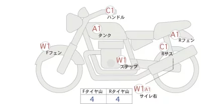 Yamaha DRAGSTAR 250 лот № 02193 оценка 4  с аукциона в Японии 0