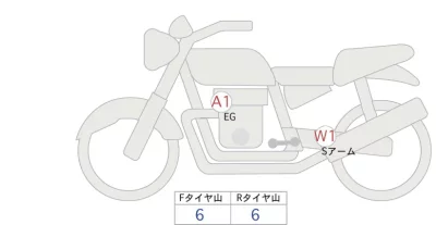 Kawasaki Z900RS лот № 04197 оценка 4  с аукциона в Японии 0