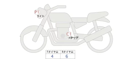 Harley-Davidson HARLEY XL1200CX лот № 02208 оценка 4  с аукциона в Японии 0