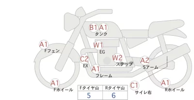 Honda CB650R лот № 00238 оценка 4  с аукциона в Японии 0
