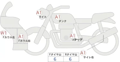 BMW  S1000XR лот № 02205 оценка 4  с аукциона в Японии 0