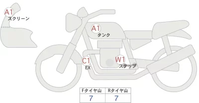 Kawasaki Z900RS CAFE лот № 00254 оценка 5  с аукциона в Японии 0