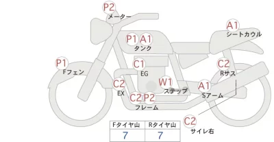 Yamaha MT-07 лот № 00249 оценка 4  с аукциона в Японии 0