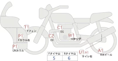 Other BENELLI TORNADO TORE900RS лот № 02222 оценка 4  с аукциона в Японии 0