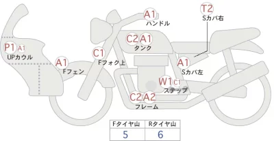 Kawasaki KZ1000 THE POLICE лот № 02229 оценка 4  с аукциона в Японии 0