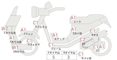 Honda FORZA Z AUDIO PACKAGE лот № 00265 оценка 4  с аукциона в Японии 0