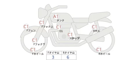 Honda CB1100 Type1 ABS лот № 00282 оценка 4  с аукциона в Японии 0