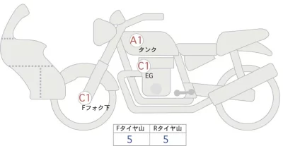 BMW  R1200GS лот № 00306 оценка 4  с аукциона в Японии 0