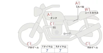 Harley-Davidson HARLEY FXBB лот № 00298 оценка 4  с аукциона в Японии 0