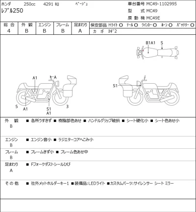 Honda REBEL лот № 7003 оценка 4  с аукциона в Японии 0