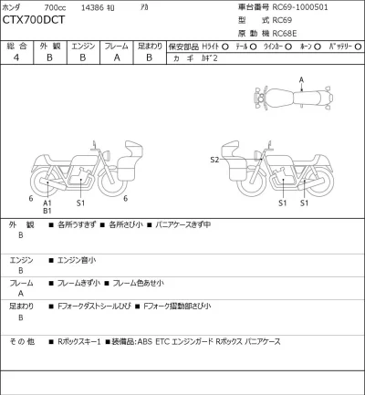Honda CTX700DCT лот № 8024 оценка 4  с аукциона в Японии 0