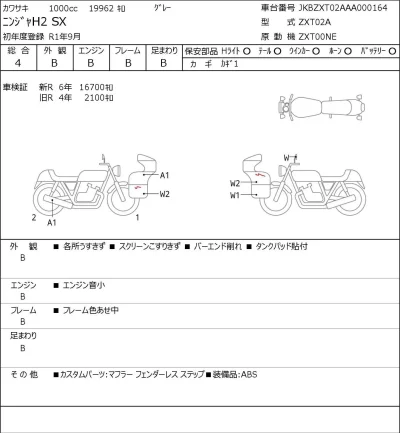 Kawasaki NINJA H2 SX лот № 7047 оценка 4  с аукциона в Японии 0