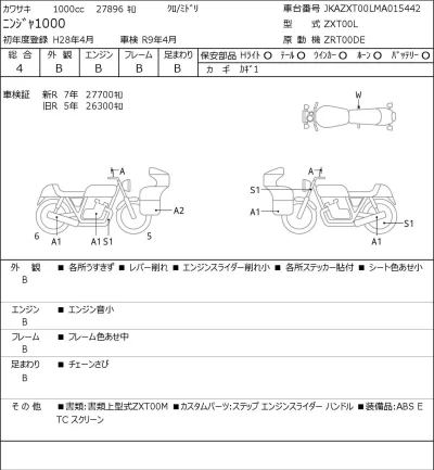 Kawasaki NINJA1000 лот № 7088 оценка 4  с аукциона в Японии 0