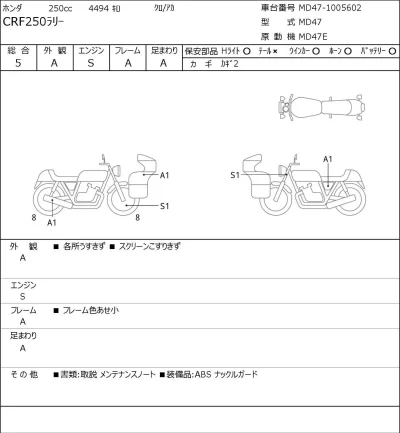 Honda CRF250 RALLY лот № 8096 оценка 5  с аукциона в Японии 0