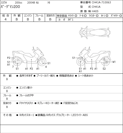 Suzuki BURGMAN200 лот № 8118 оценка 4  с аукциона в Японии 0