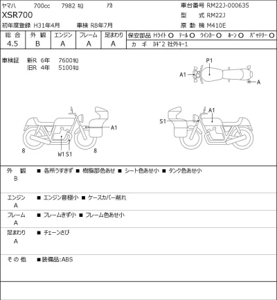 Yamaha XSR700 лот № 7122 оценка 4.5  с аукциона в Японии 0