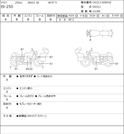 Yamaha SEROW 250 лот № 8139 оценка 4  с аукциона в Японии 0