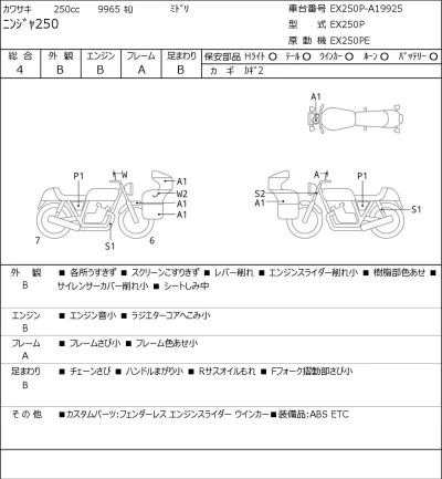 Kawasaki NINJA250 лот № 8157 оценка 4  с аукциона в Японии 0