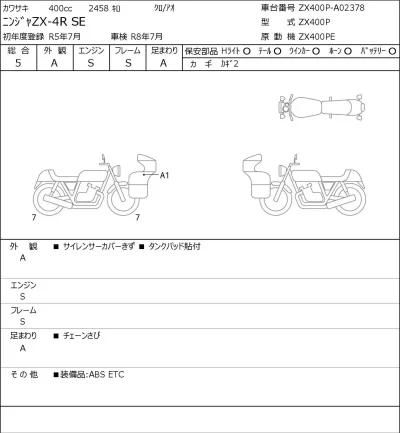 Kawasaki NINJA ZX-4R SE лот № 7183 оценка 5  с аукциона в Японии 0