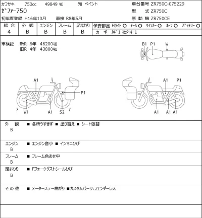 Kawasaki ZEPHYR750 лот № 7187 оценка 4  с аукциона в Японии 0