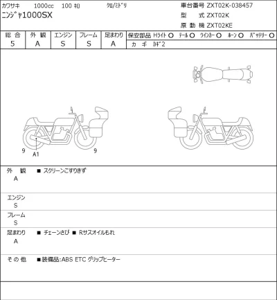 Kawasaki Ninja 1000SX лот № 8192 оценка 5  с аукциона в Японии 0