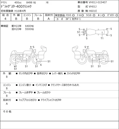 Yamaha DRAGSTAR400 CLASSIC лот № 7265 оценка 4  с аукциона в Японии 0