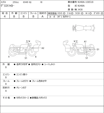 Honda X-ADV лот № 8289 оценка 5  с аукциона в Японии 0