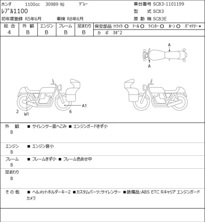 Honda REBEL 1100 лот № 7312 оценка 4  с аукциона в Японии 0