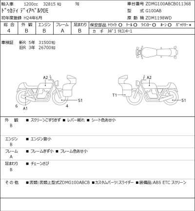 Ducati  DIAVEL BLACK MO лот № 7333 оценка 4  с аукциона в Японии 0