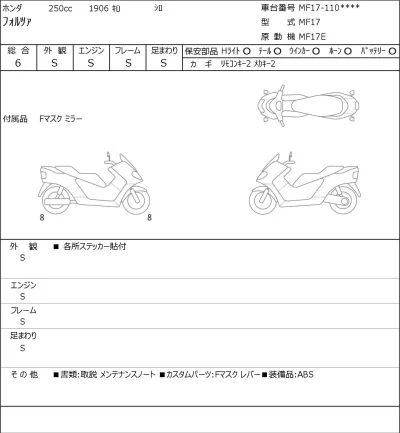 Honda FORZA лот № 8338 оценка 6  с аукциона в Японии 0