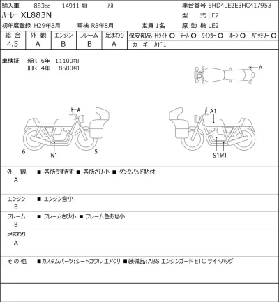Harley-Davidson HARLEY XL883N лот № 8362 оценка 4.5  с аукциона в Японии 0