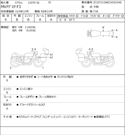 MV Agusta  F3 лот № 7371 оценка 4  с аукциона в Японии 0