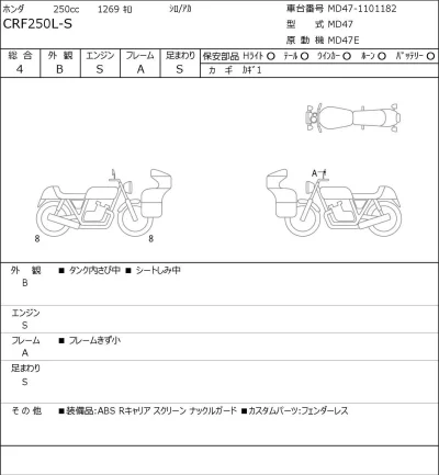 Honda CRF250L-S лот № 7386 оценка 4  с аукциона в Японии 0