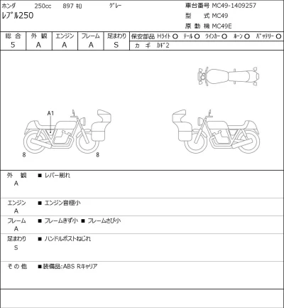 Honda REBEL лот № 7387 оценка 5  с аукциона в Японии 0