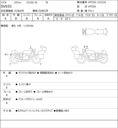 Suzuki SV650 лот № 7398 оценка 4  с аукциона в Японии 0