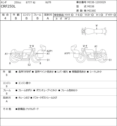 Honda CRF250L лот № 7408 оценка 4  с аукциона в Японии 0