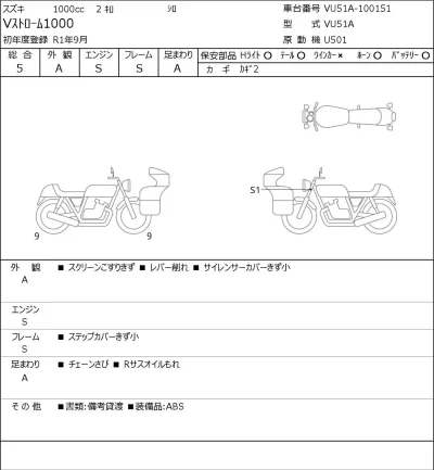 Suzuki V STROM 1000 лот № 8430 оценка 5  с аукциона в Японии 0