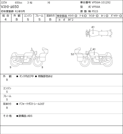 Suzuki V STROM650 лот № 8432 оценка 4  с аукциона в Японии 0