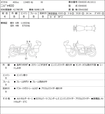 Kawasaki NINJA400 лот № 8457 оценка 4  с аукциона в Японии 0