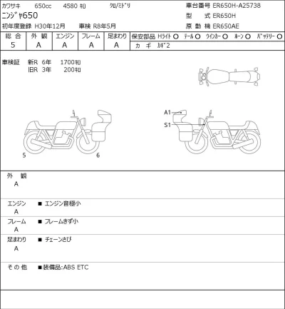 Kawasaki NINJA650 лот № 7482 оценка 5  с аукциона в Японии 0