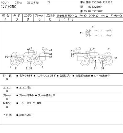 Kawasaki NINJA250 лот № 7494 оценка 4  с аукциона в Японии 0