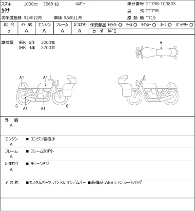 Suzuki KATANA лот № 7545 оценка 5  с аукциона в Японии 0