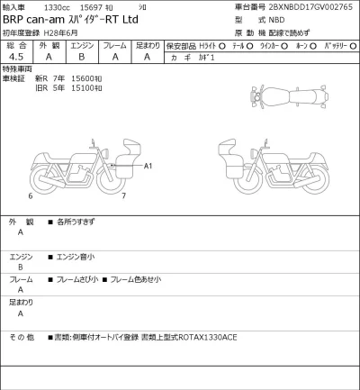 Other BRP CAN-AM SPIDER RT LTD лот № 7749 оценка 4.5  с аукциона в Японии 0